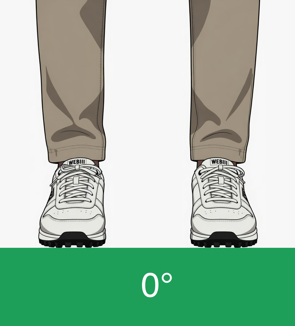 Standing on level ground — 0 degrees of slope