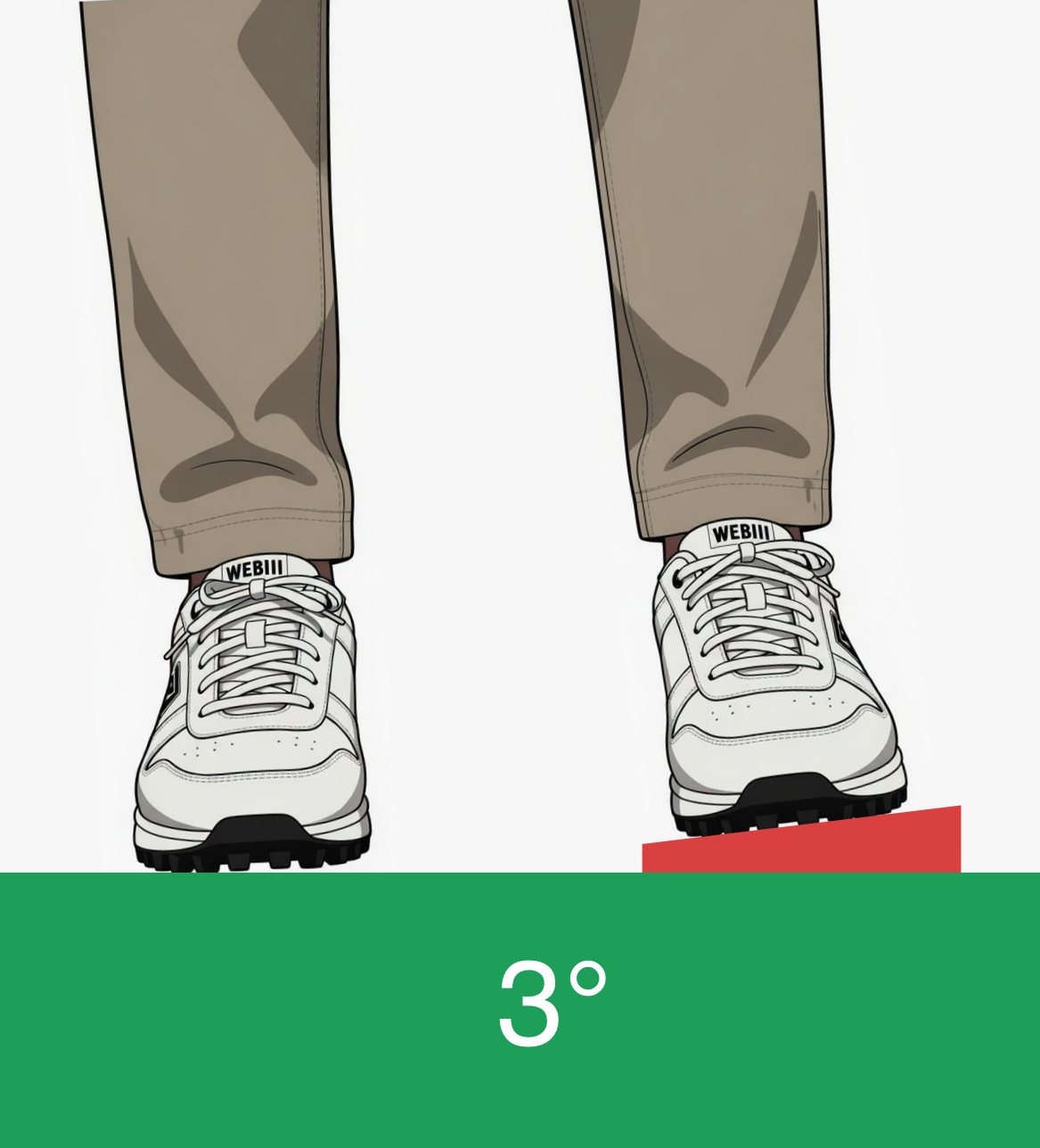 How Can a Small Wedge Teach You to Feel Slope?